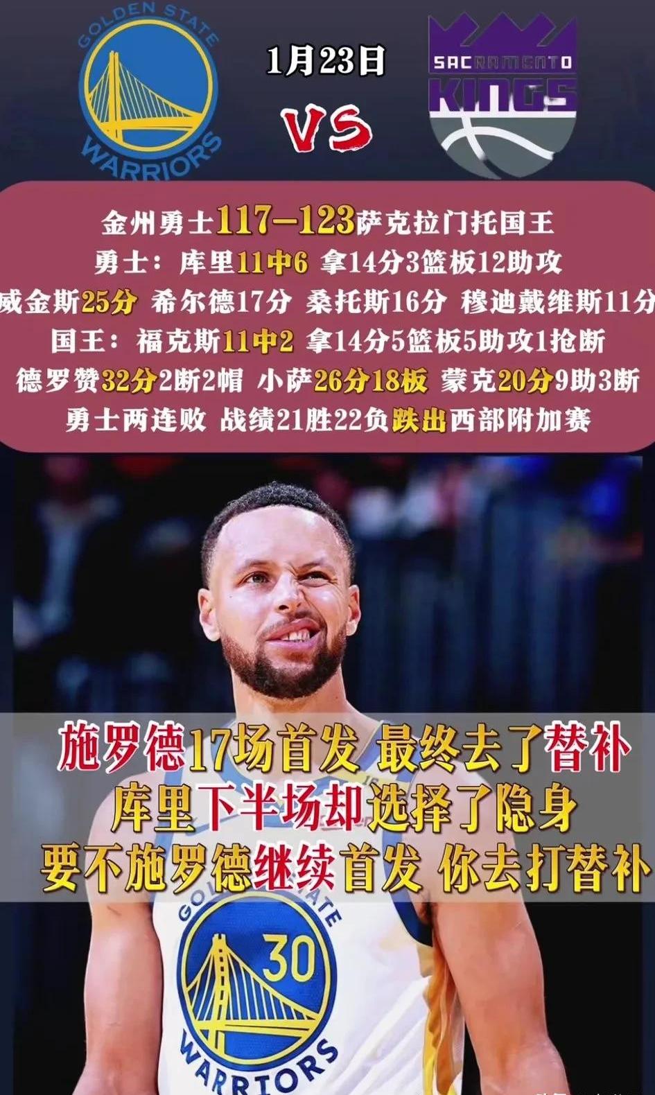穆古鲁扎焦点对战，西亚卡姆与60激战湖人分钟，出色发挥胜负难料！的简单介绍