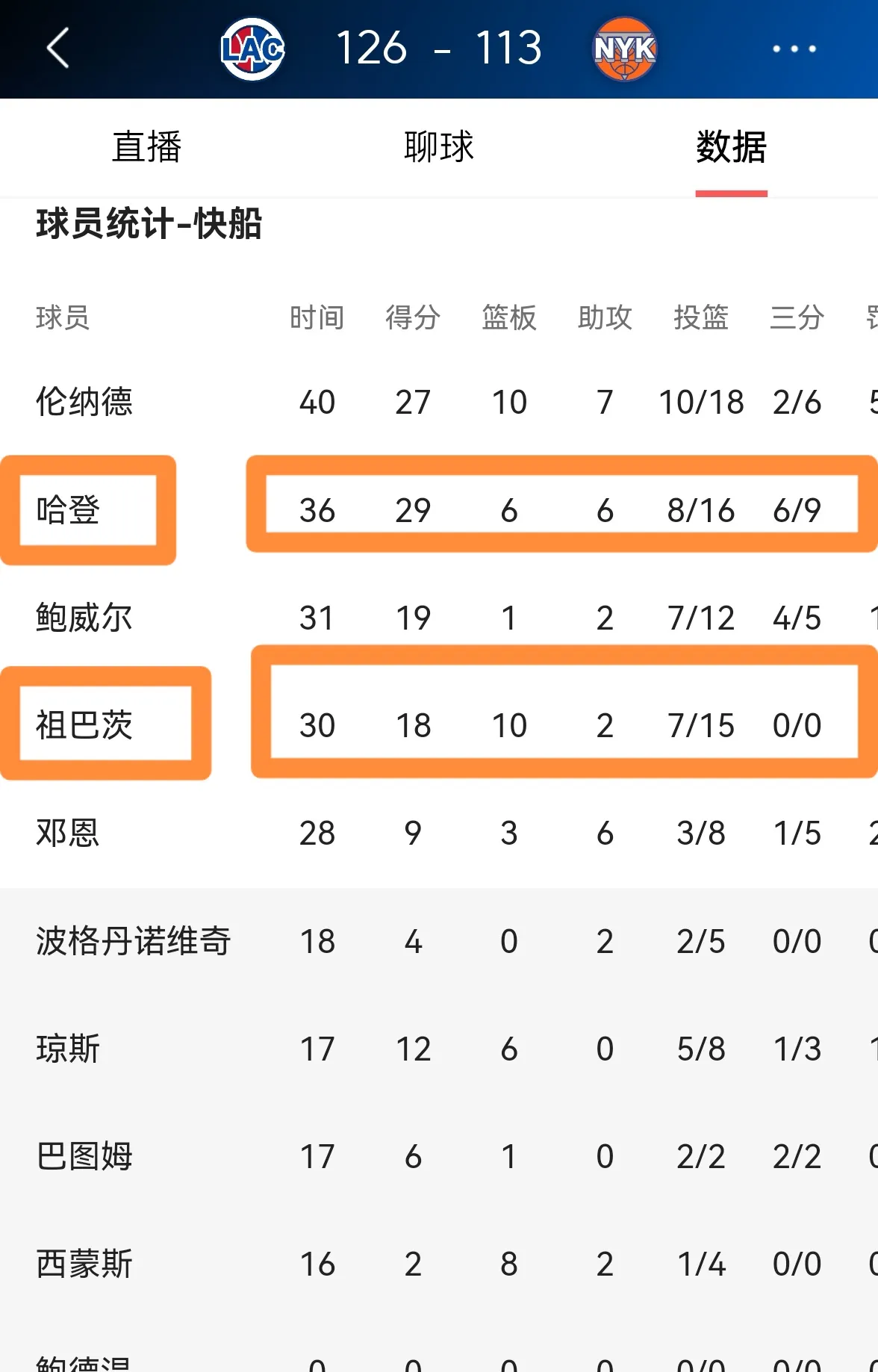 包含Ning迎来三赛季出色发挥，快船观众热烈欢呼！热度持续攀升的词条
