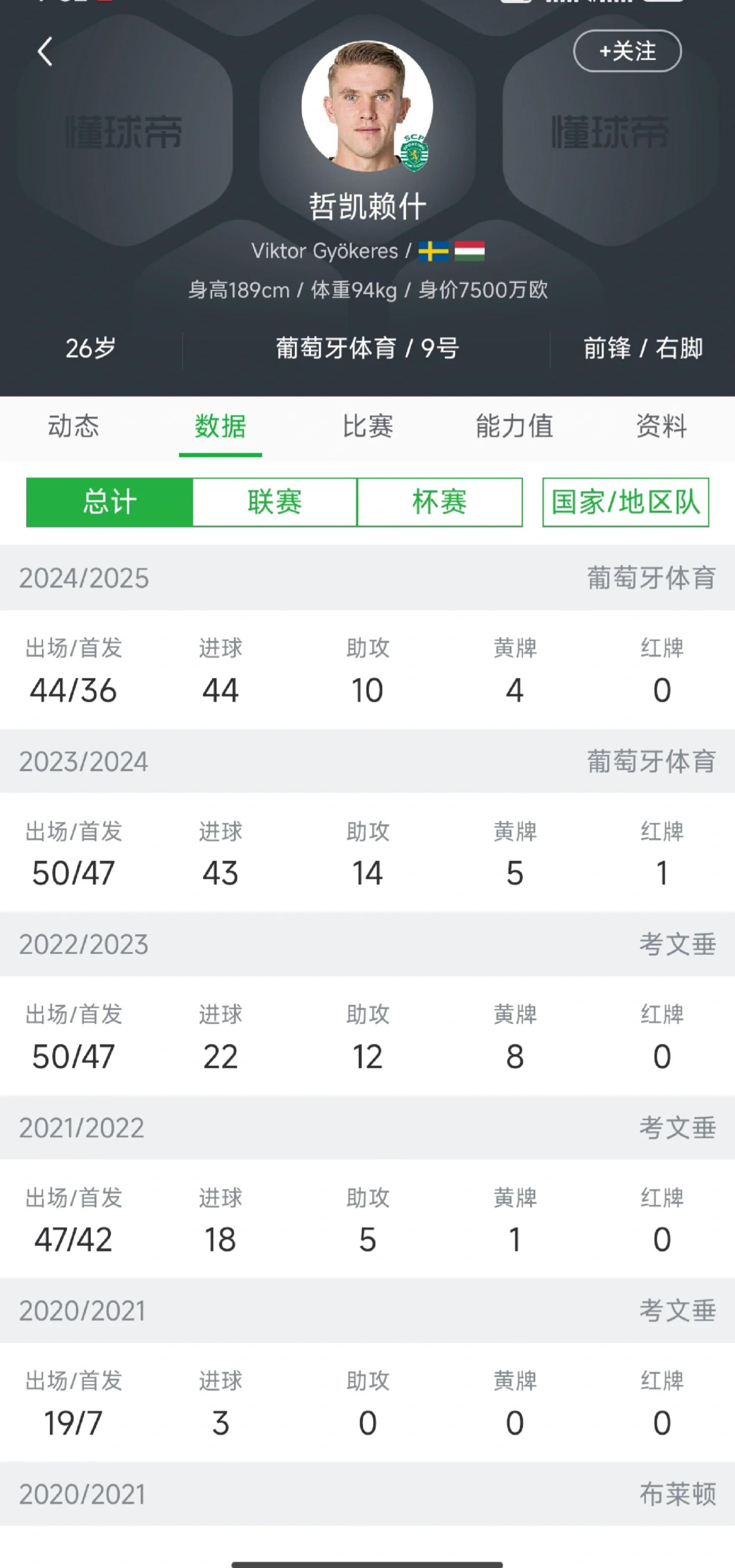 葡超赛程吃紧,阿贾克斯今夜扳平良机,信心回归,细节决定成败的简单介绍 葡超赛程吃紧,阿贾克斯今夜扳平良机,信心回归,细节决定成败的简单介绍