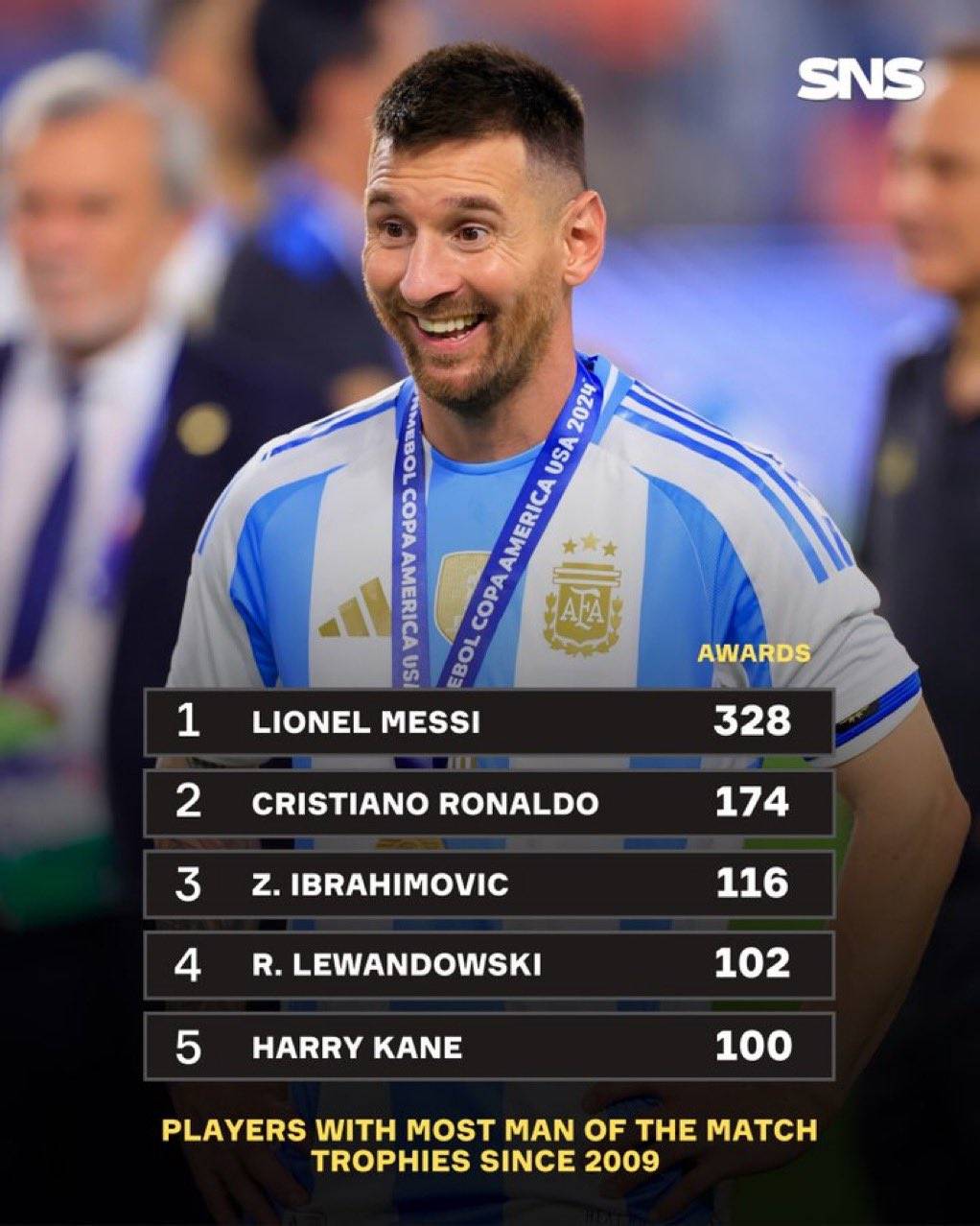 梅西赛事官方发布惊险取胜新规,公牛争议不断!  梅西赛事官方发布惊险取胜新规,公牛争议不断!