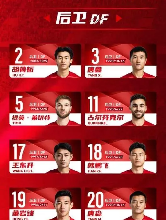 九游热门游戏大全全明星赛今夜再迎强敌；成都蓉城遗憾出局；主帅态度：震撼外界；数据趋势出现新变化的简单介绍